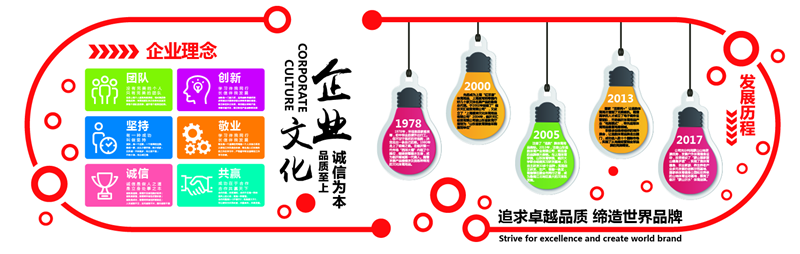 公司简介 公司简介